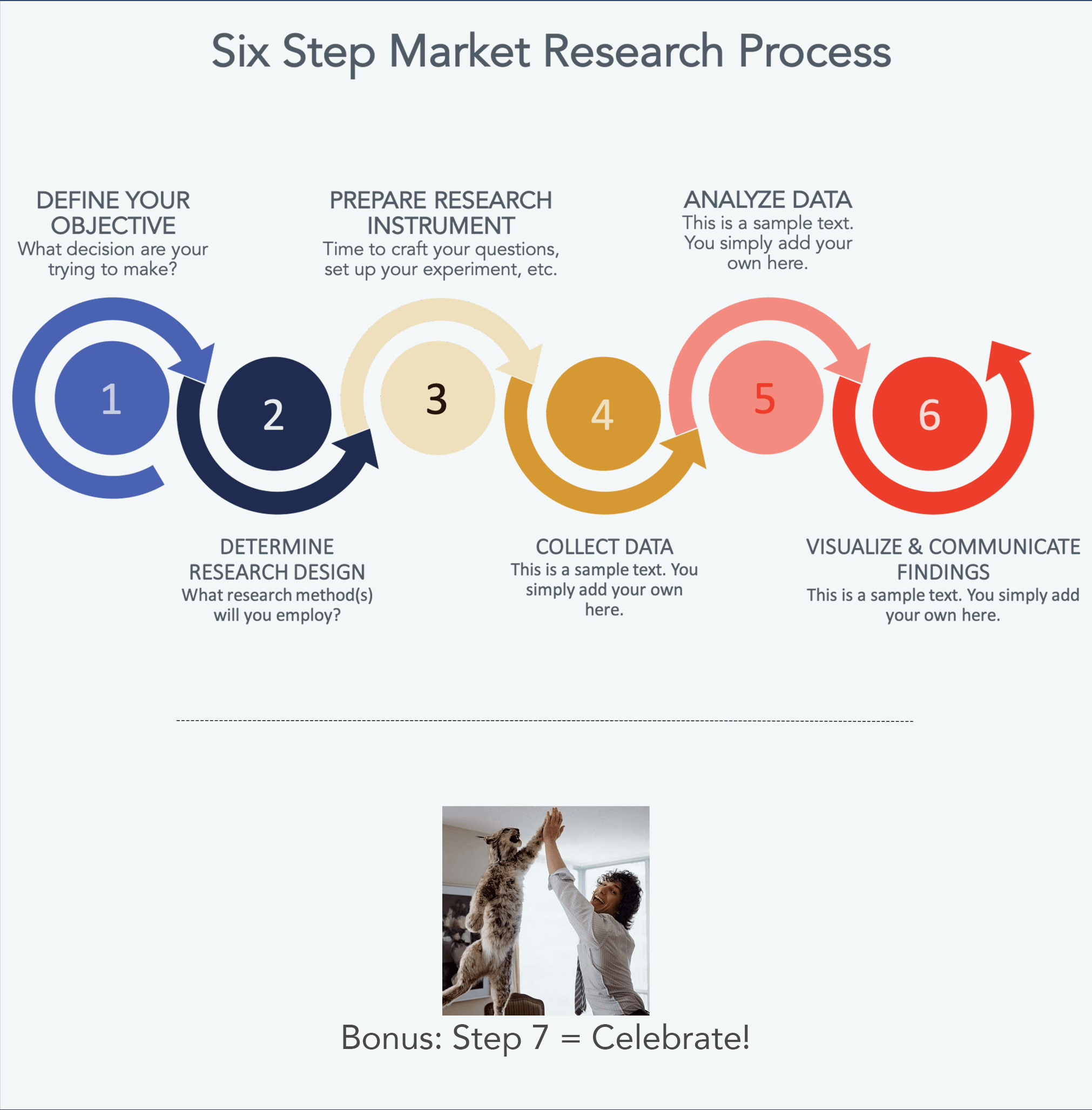 how to do a simple market research